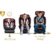 Автокрісло Nukido Prestige Line ISOFIX 0-36 кг, чорно-рожеве