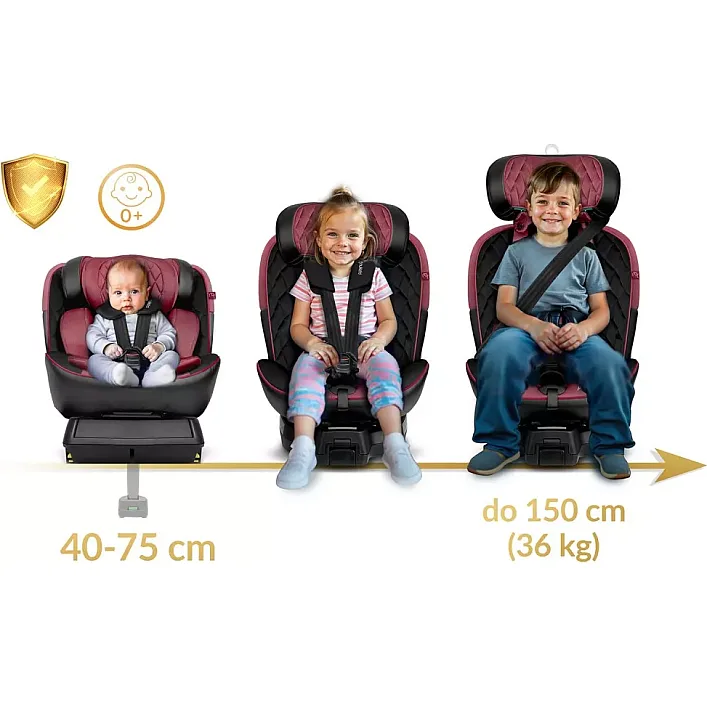 Автокрісло Nukido Prestige Line ISOFIX 0-36 кг, чорно-рожеве