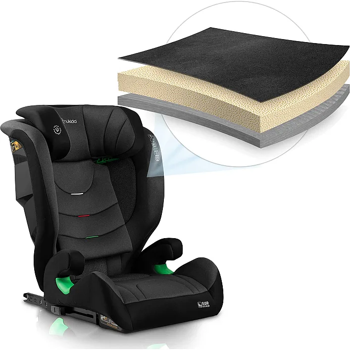 Автокрісло Nukido Louis ISOFIX 15-36 кг, чорно-сіре