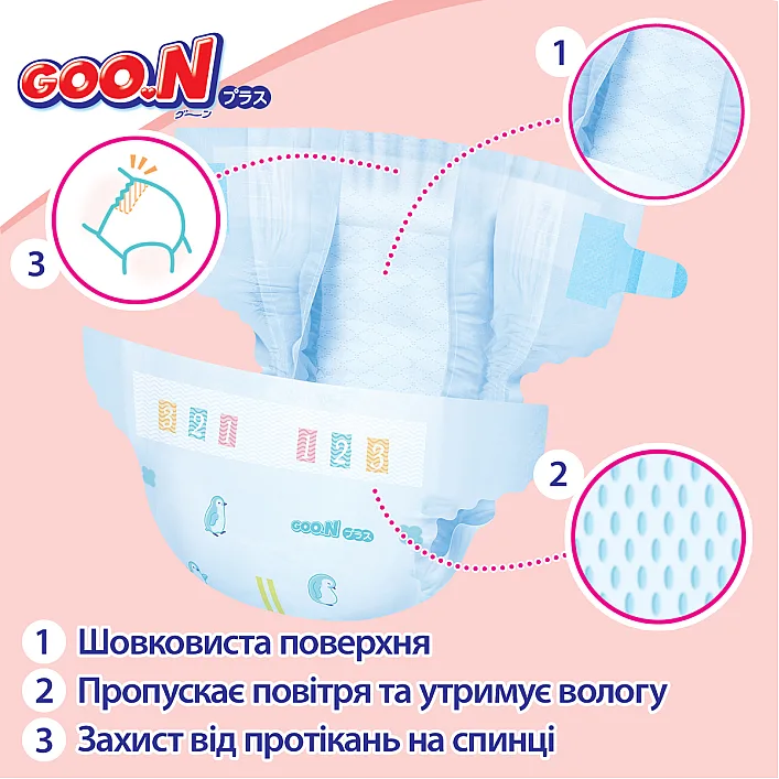 Підгузки GOO.N Plus для дітей 6-11 кг (розмір М, на липучках, унісекс, 52 шт)