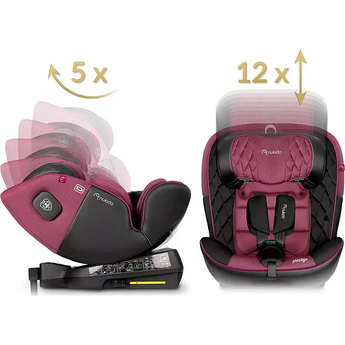 Автокрісло Nukido Prestige Line ISOFIX 0-36 кг, чорно-рожеве