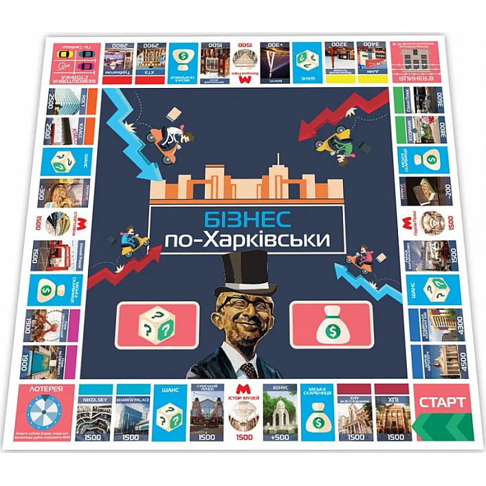 Настольная игра "Монополия Бизнес по-Харьковски" PLR-0027