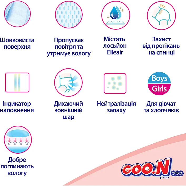 Підгузки GOO.N Plus для дітей 6-11 кг (розмір М, на липучках, унісекс, 52 шт)