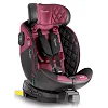 Автокрісло Nukido Prestige Line ISOFIX 0-36 кг, чорно-рожеве