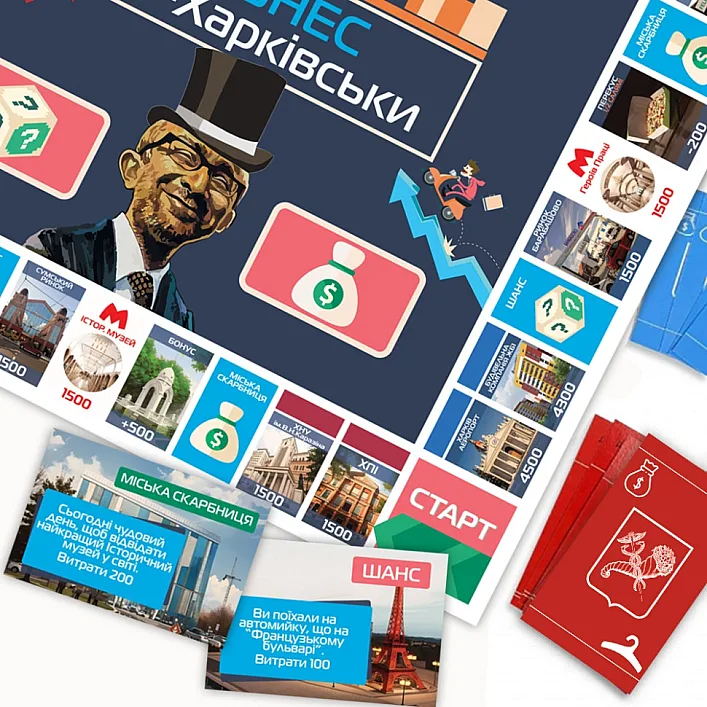Настольная игра "Монополия Бизнес по-Харьковски" PLR-0027