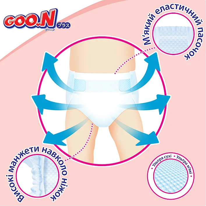 Підгузки GOO.N Plus для дітей 6-11 кг (розмір М, на липучках, унісекс, 52 шт)